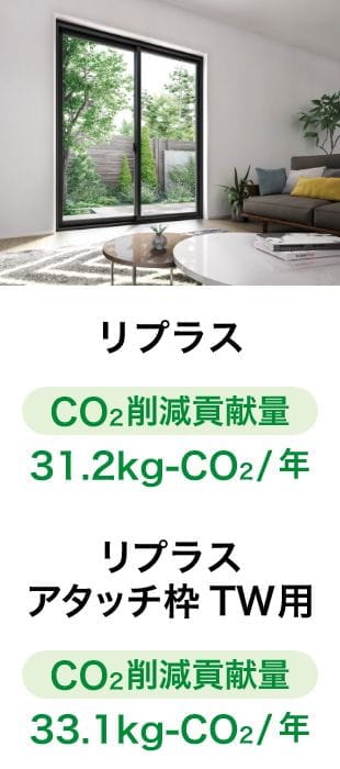 vX CO2s팸v 31.2kg-CO2/N / vX A^b`g TWp CO2s팸v 33.1kg-CO2/N
