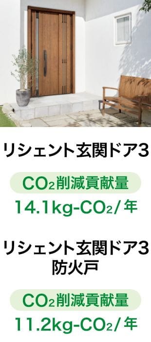 VFgփhA3 CO2s팸v 14.1kg-CO2/N / VFgփhA3 hΌ CO2s팸v 11.2kg-CO2/N