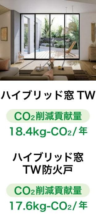 nCubh TW CO2s팸v 18.4kg-CO2/N / nCubh TWhΌ CO2s팸v 17.6kg-CO2/N