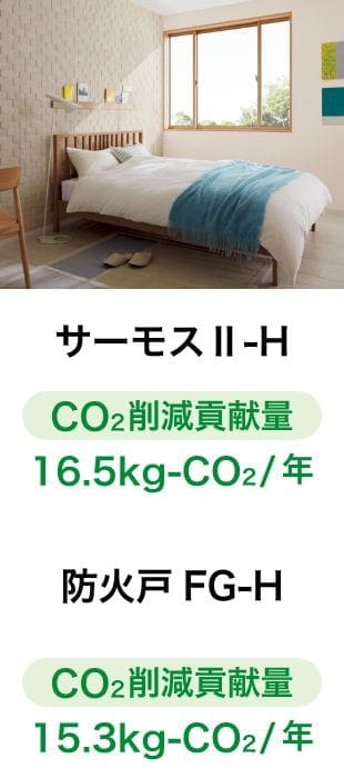 T[X U-H CO2s팸v 16.5kg-CO2/N / hΌ FG-H CO2s팸v 15.3kg-CO2/N