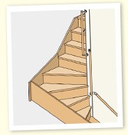 階段の昇り降りも安全にサポートのイメージ写真