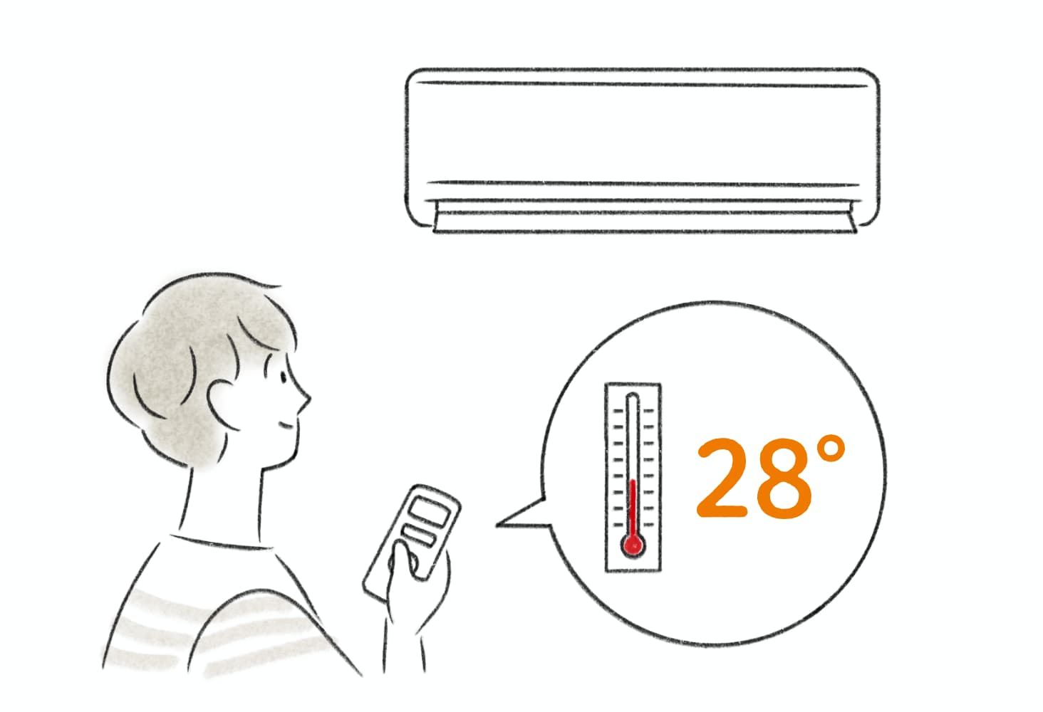 室温28℃–以下をキープ