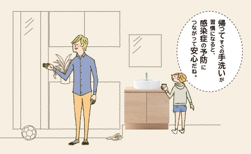 玄関の洗面での家族の会話「帰ってすぐの手洗いが習慣になると、感染症の予防につながって安心だね。」