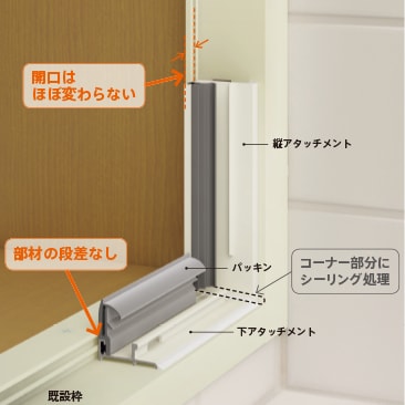 アタッチメント工法リフォーム浴室中折ドア