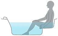 寝湯に近い姿勢で浮遊感と脱力感を楽しむ［リクライニング浴槽］