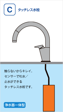 Cタッチレス水栓：触らないからキレイ。センサーで吐水／止水ができるタッチレス水栓です。【浄水器一体型】