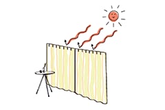 太陽の熱をカットする遮熱タイプ