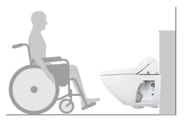 車椅子利用者への配慮
