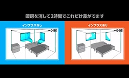 インプラス温度シミュレーション動画寝室編