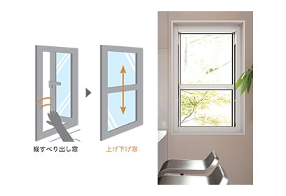 窓タイプの変更で、より便利に暮らしやすく。