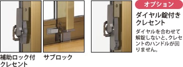 （左）補助ロック付クレセント、（中央）サブロック、（右）オプション：ダイヤル錠付きクレセント