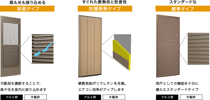 家の雨戸がアルミ枠、木製枠なら、ほとんどのメーカーの取替えが可能！