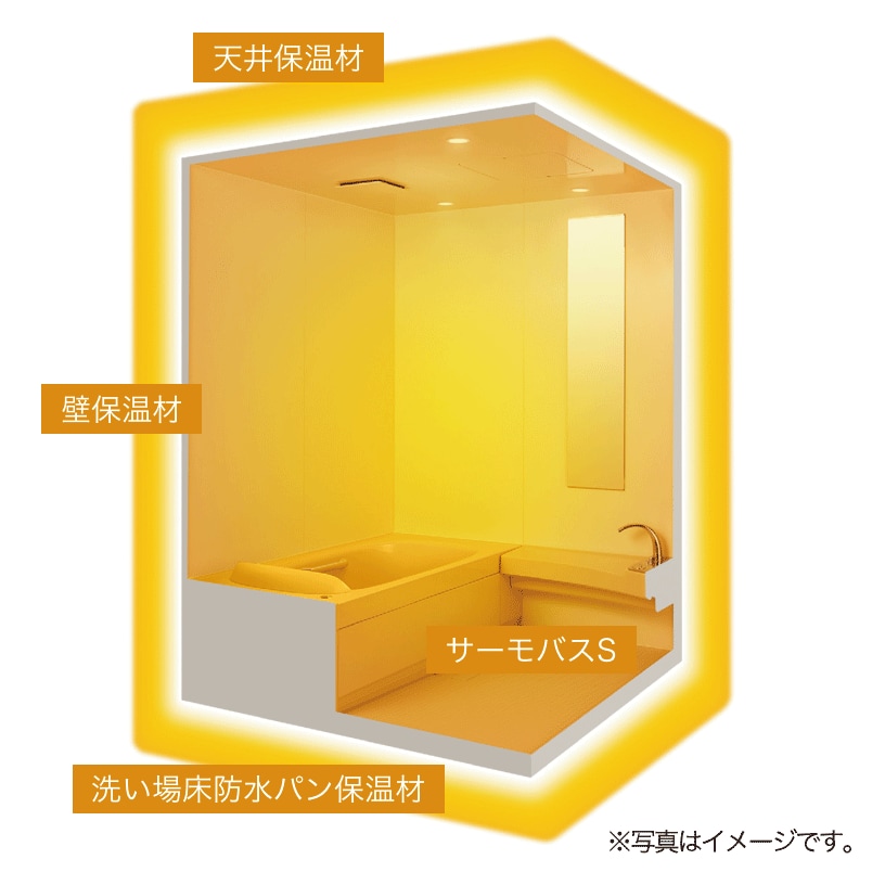 浴室保温のイメージ図