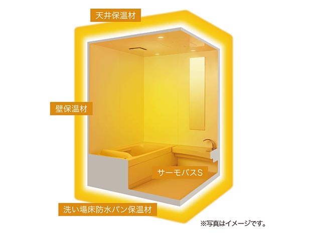 浴室の「あたたかさ」を守る、保温性能