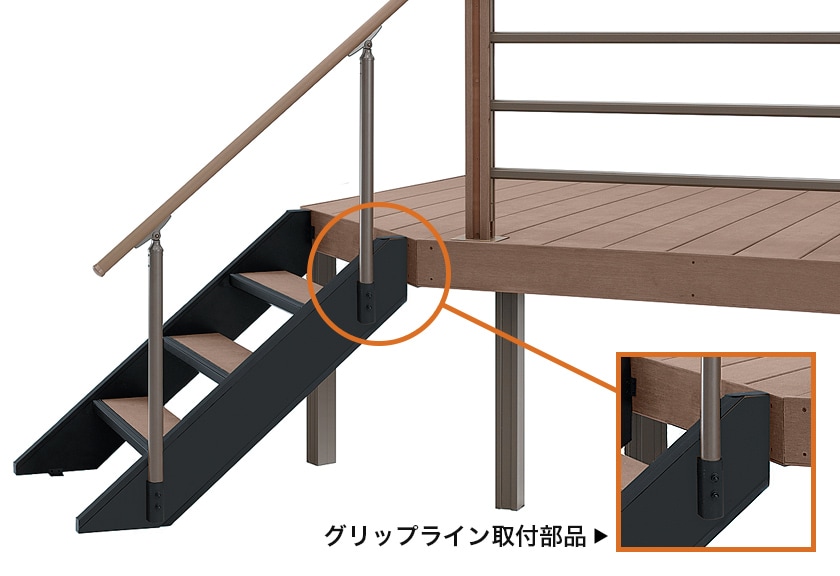 ウッドデッキの階段 段床 ステップ が便利 リフォームとdiyの場合は 知っておきたいリフォームの基礎知識 リクシルpattoリフォーム