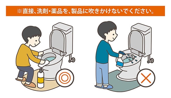 スプレーボトルでの噴霧は行わないでください。使用不可の部位に付着し、シャワートイレの腐食・劣化による発煙や発火の原因になります。