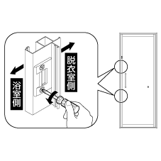 テンパー開き戸の開閉具合を調整する方法
