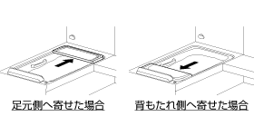 浴槽の端（背もたれ側、または足元側）へしっかり寄せた状態で使う