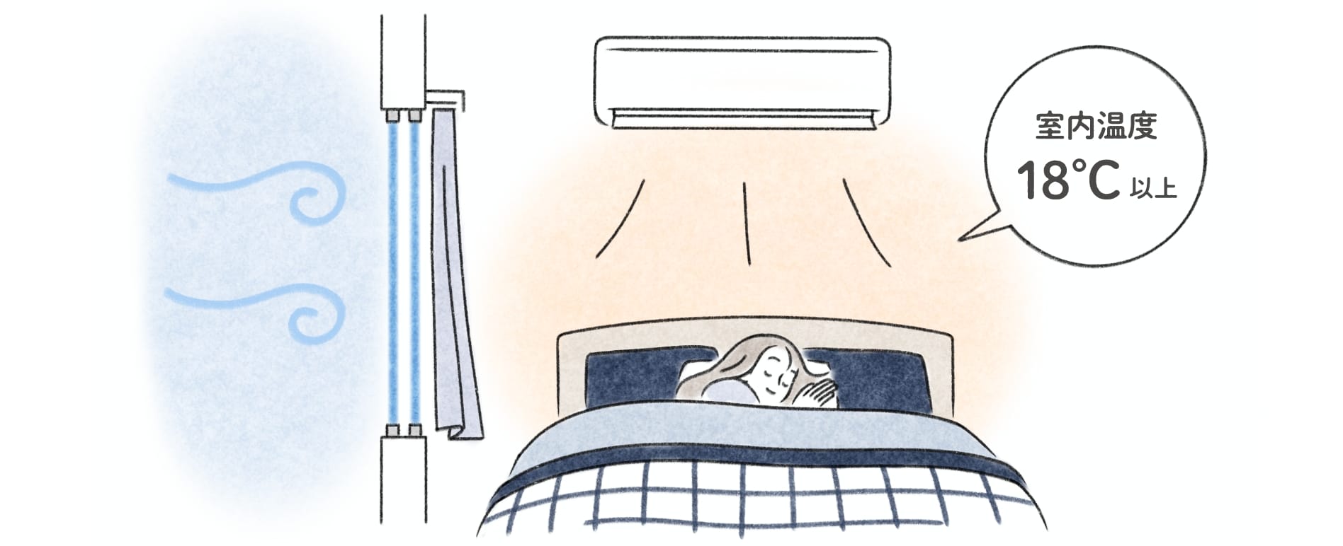 冷気の侵入を防いで寝室を暖かく