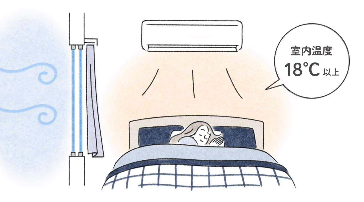 冷気の侵入を防いで寝室を暖かく